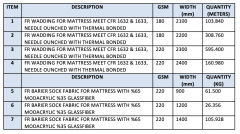 J-4541 FIRE BARRIER WADDING AND SOCK FABRIC FOR MATTRESSES